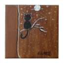Zoek naar zwarte katten tegels Kerstmis