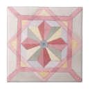 Zoek naar geometric tegels Retro