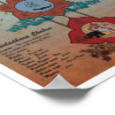 Zoek naar chakras posters Yoga