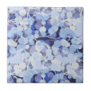 Zoek naar dokter tegels Wetenschap