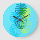 Zoek naar fruit klokken Floreel