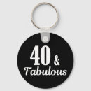 Zoek naar 40 jaar sleutelhangers Vintage