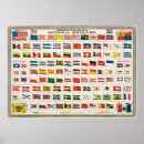 Zoek naar emblemen posters Klassiek