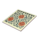 Zoek naar ontwerper tegels Uniek