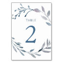 Zoek naar kroon tafelkaarten Tafelnummer