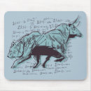 Zoek naar geld muismatten Forex