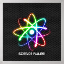 Zoek naar atomen posters Voor hem