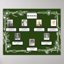 Zoek naar family tree kunst Stamboom