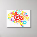 Zoek naar hersenen kunst Machine