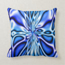 Zoek naar lente bloemen kussens Liefde