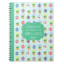 Zoek naar gardening notitieboeken Drinkwatervoorziening