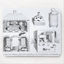 Zoek naar chemie muismatten Wetenschappelijk