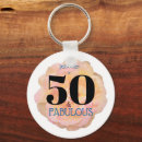 Zoek naar 50 jaar oud sleutelhangers Elegant