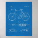 Zoek naar oude fiets posters Antiek