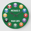 Zoek naar biljart klokken Pool