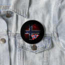 Zoek naar noorse vlag buttons Oslo