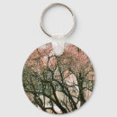 Zoek naar bom sleutelhangers Elk persoon