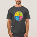 Zoek naar wet ohm tshirts Ohms