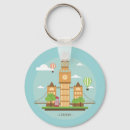Zoek naar london england sleutelhangers Souvenir