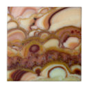 Zoek naar onyx tegels Macro