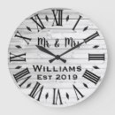 Zoek naar vintage wood klokken Rustisch