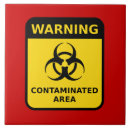 Zoek naar waarschuwing tegels Zwart