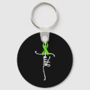 Zoek naar cancer sleutelhangers Bewustmakingslint