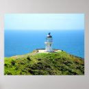 Zoek naar vuurtoren posters Kaapverdië