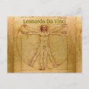 Zoek naar leonardo da vinci briefkaarten Vitruviaans man