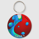 Zoek naar aries sleutelhangers Schattig