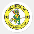 Zoek naar ww2 stickers Militair