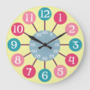 Zoek naar starburst klokken Mideeuw