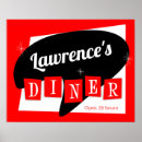 Zoek naar kok posters Naam