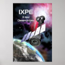 Zoek naar röntgen posters Wetenschap