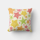 Zoek naar astronomie kussens Sterrenstelsel