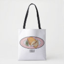 Zoek naar buik tassen Varkensvlees