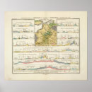 Zoek naar geologisch posters Kleur