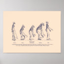 Zoek naar evolutie van man posters Evolutietheorie