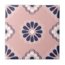 Zoek naar geometric tegels Roze