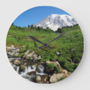 Zoek naar waterval klokken Blauw