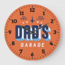 Zoek naar mechanisch klokken Gereedschap