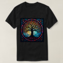 Zoek naar des tshirts Blauw