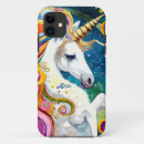 Zoek naar blauw paard iphone hoesjes Eenhoorn