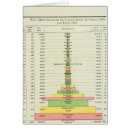 Zoek naar marge briefkaarten Mcnally