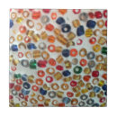 Zoek naar ceramic onderzetters Familie