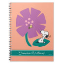 Zoek naar natuur notitieboeken Charles schulz