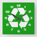 Zoek naar recycling klokken Recyclen