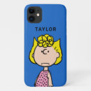 Zoek naar sally iphone hoesjes Cartoon