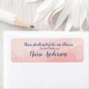 Zoek naar lpn etiketten Medisch