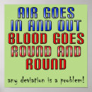 Zoek naar verpleegster kunst Teken